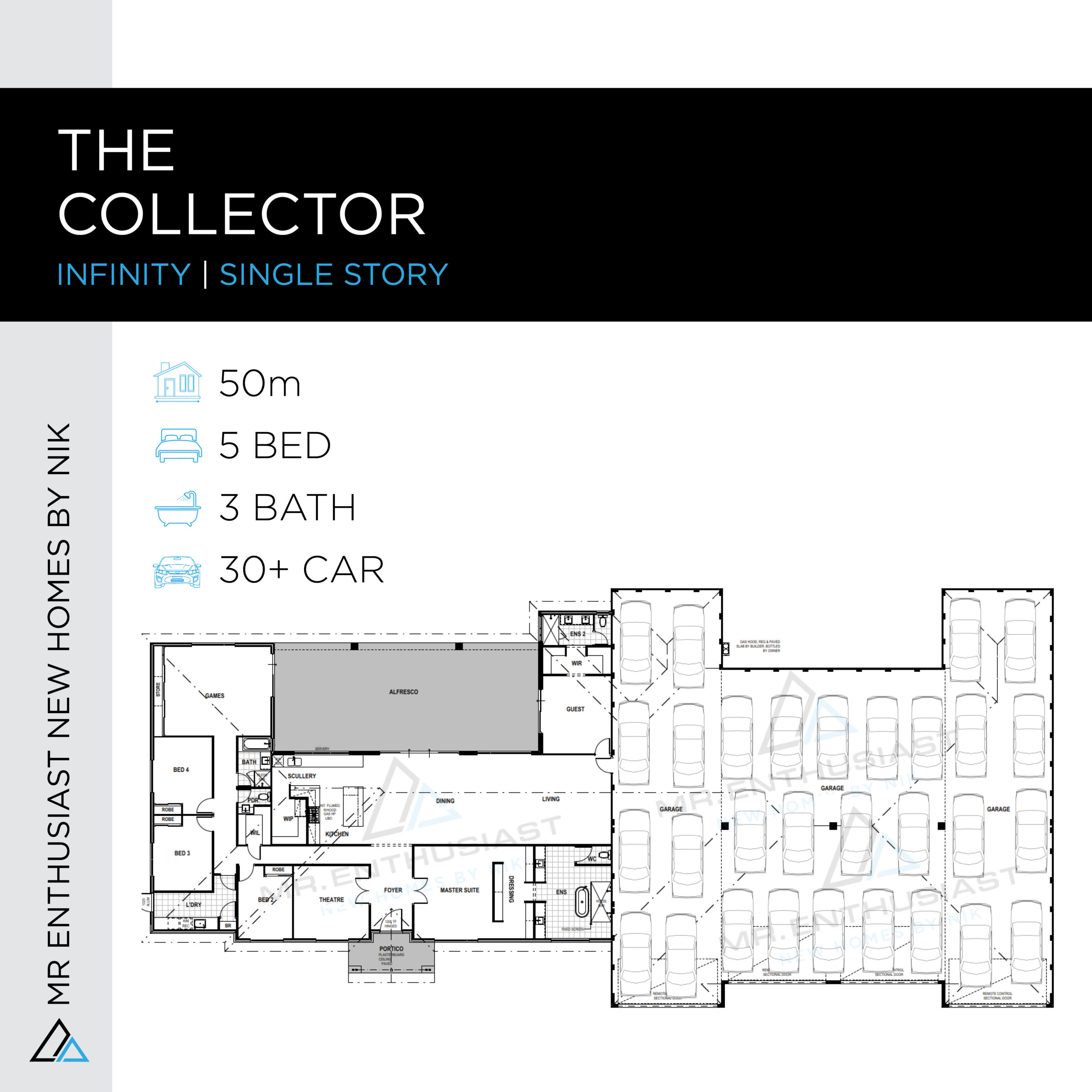 The Collector_Plan Post JUL2023